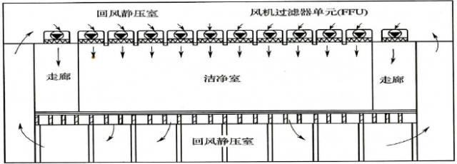 节能改造 | 电子行业降低能源成本的利器